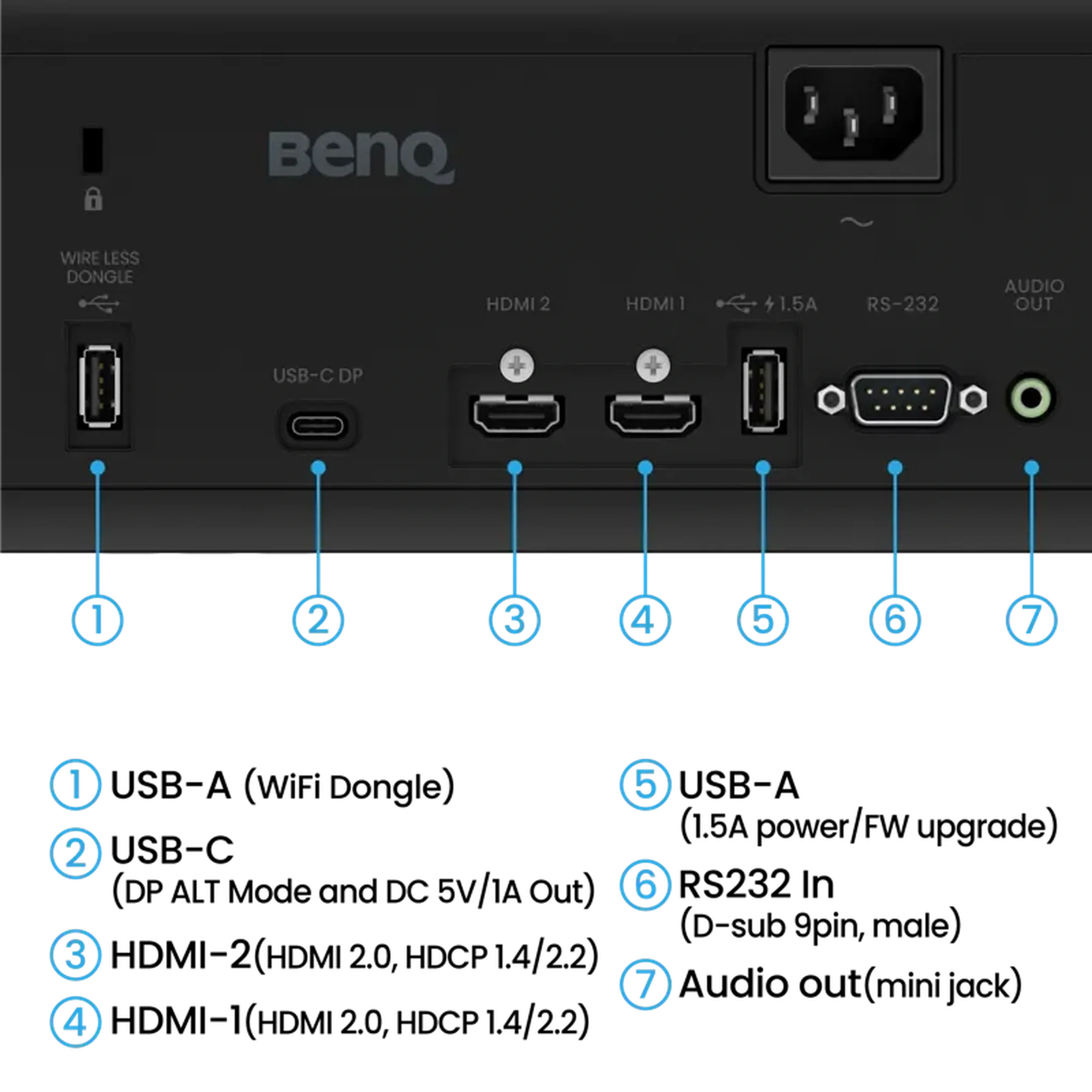 BenQ AK700ST 4000-Lumen 4K Short Throw Laser Golf Simulator Projector - Image 6